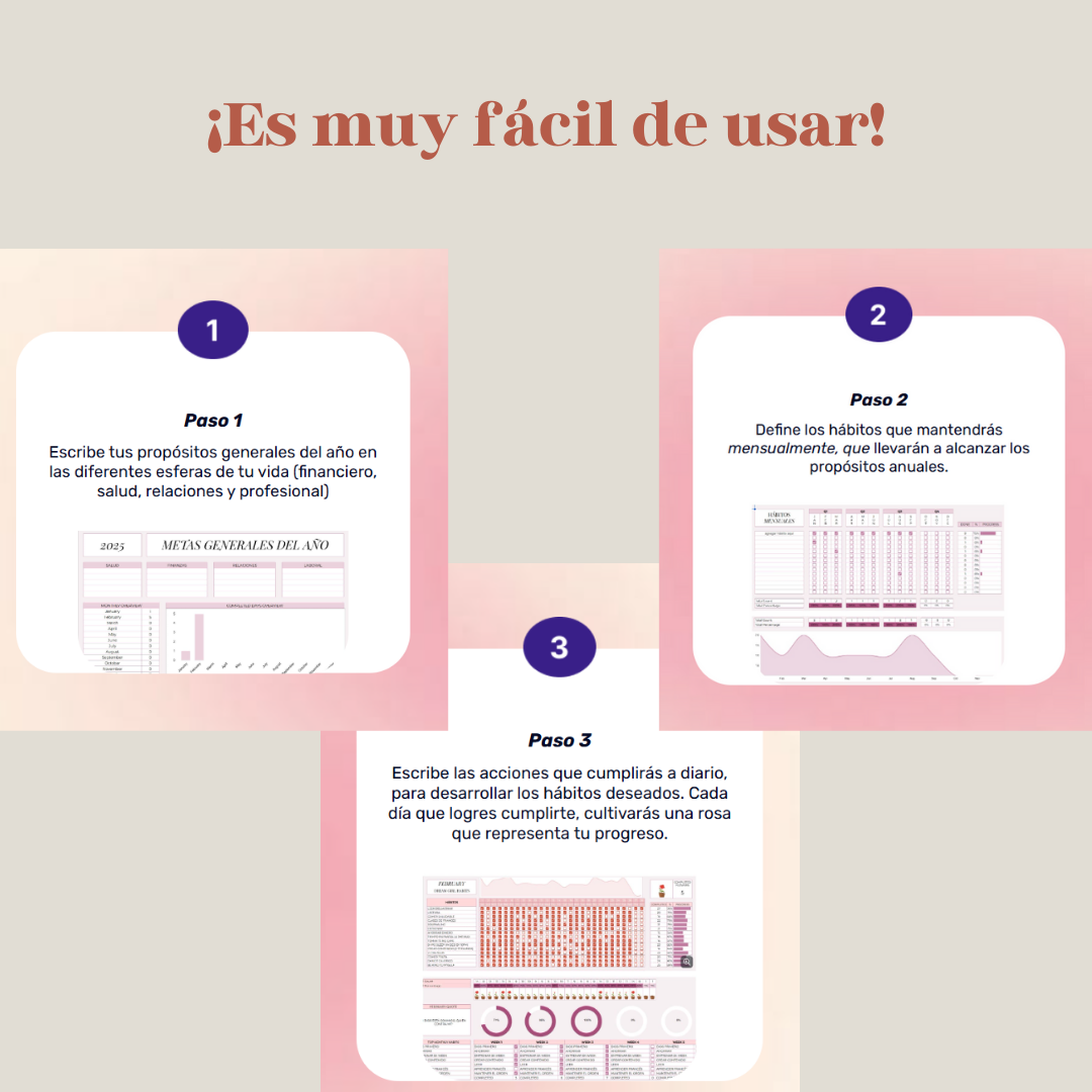 Rastreador de hábitos - Dream Girl Habits