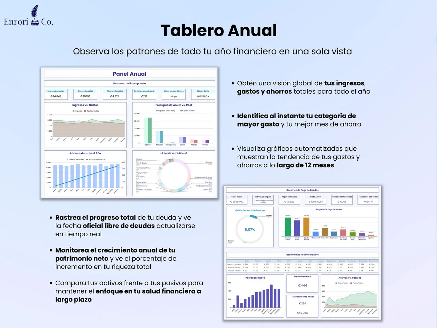 Presupuesto 50/30/20 - ¡Tus finanzas a otro nivel! 📈💰