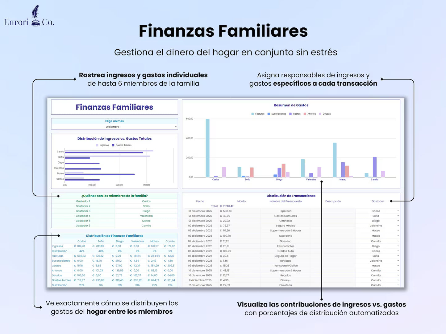 Presupuesto 50/30/20 - ¡Tus finanzas a otro nivel! 📈💰