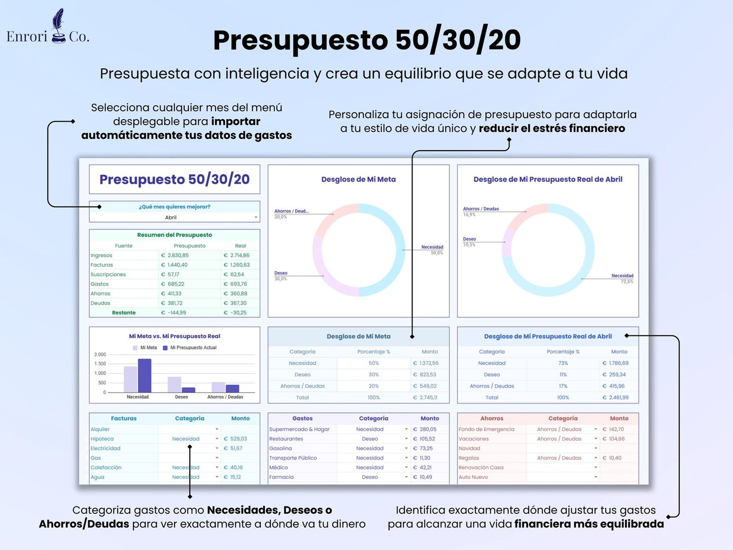 Presupuesto 50/30/20 - ¡Tus finanzas a otro nivel! 📈💰