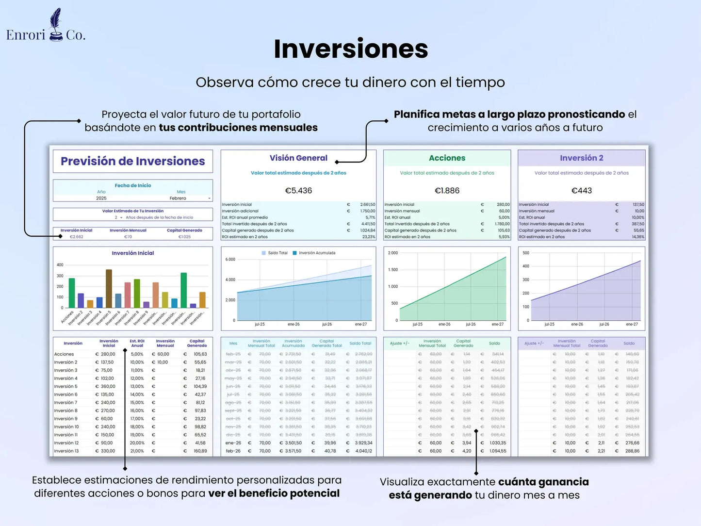 Presupuesto 50/30/20 - ¡Tus finanzas a otro nivel! 📈💰