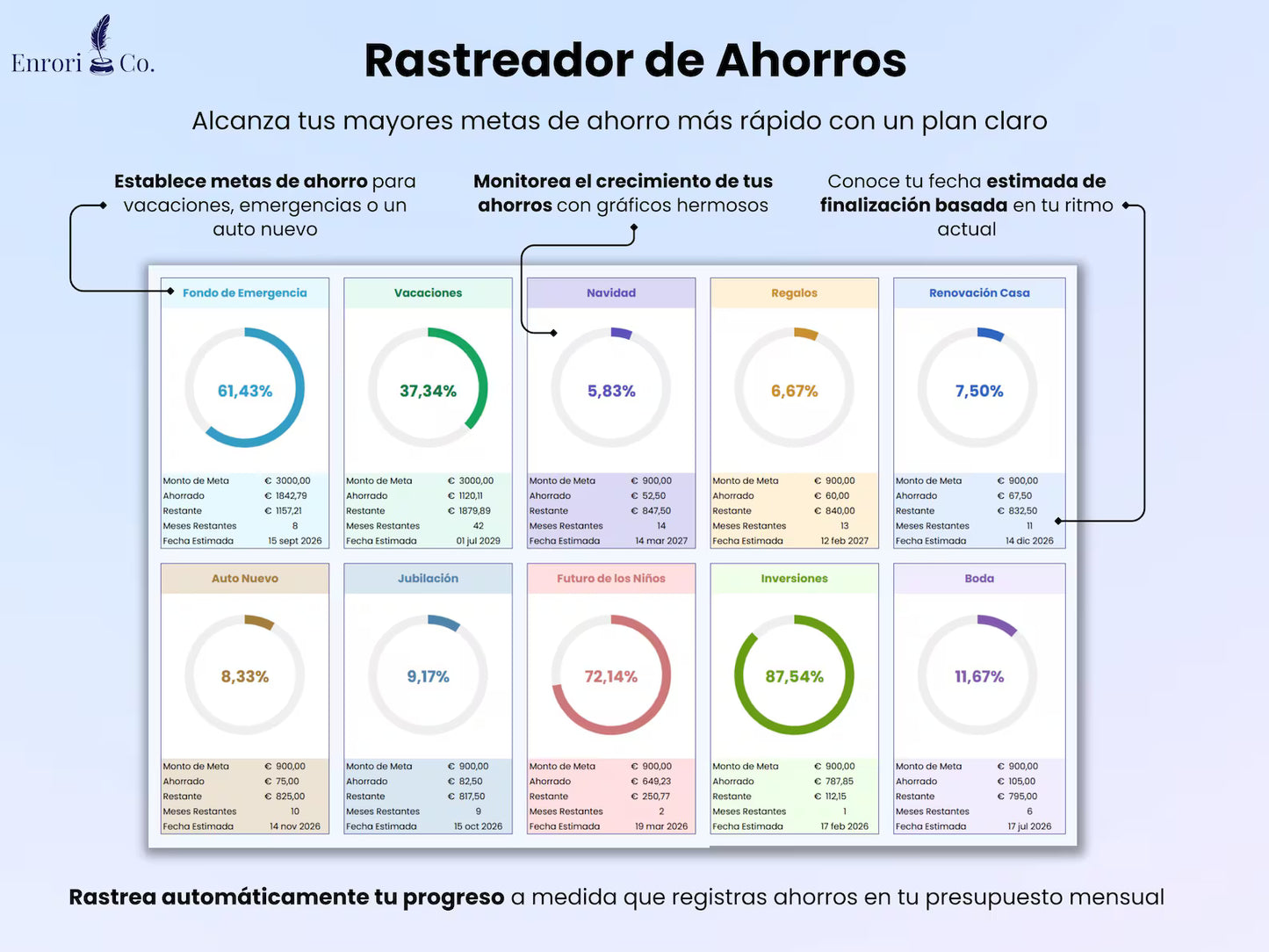 Presupuesto 50/30/20 - ¡Tus finanzas a otro nivel! 📈💰